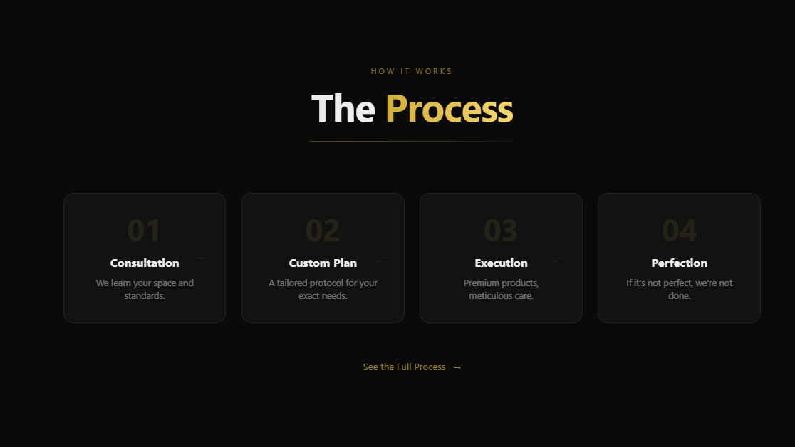 Gatos Grove Cleaning four-step process section